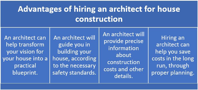 Hire architect Hire architect