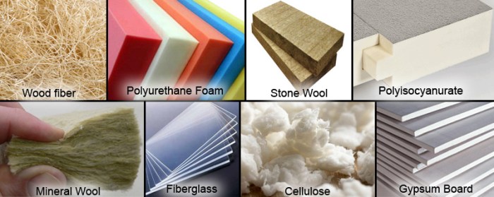 Roof insulation types and materials used for buildings Roof insulation types and materials used for buildings