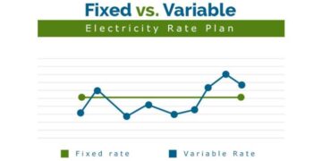 Comparing Fixed vs Variable Rate Plans: Which Offers the Cheapest Power ...