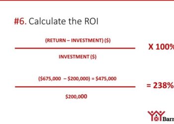 8 surprisingly simple steps to calculate ROI