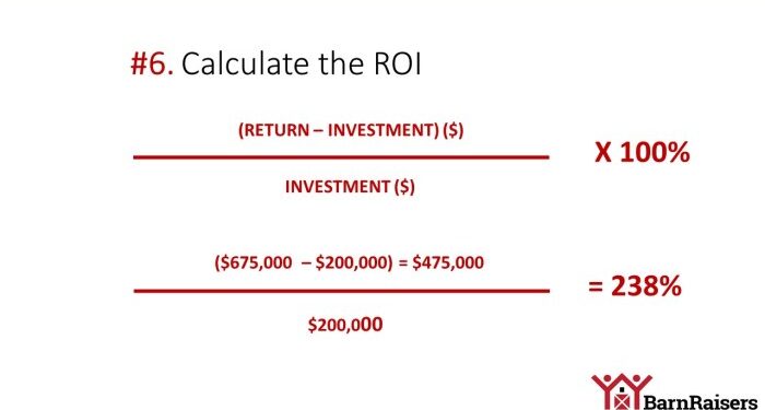 8 surprisingly simple steps to calculate ROI