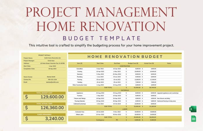 Free Editable Renovation Templates in Excel to Download