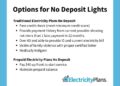 Texas Electricity Deposits - Everything You Need to Know